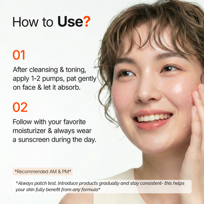 Niacinamide 10% Flawless Complex Serum