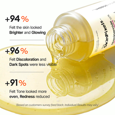 Niacinamide 10% Flawless Complex Serum